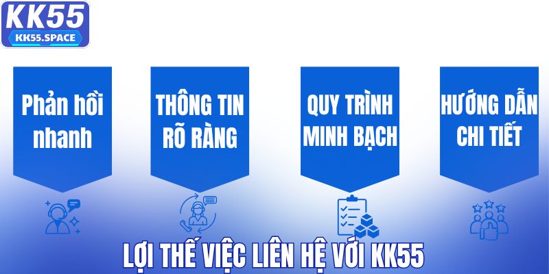 Lợi thế việc liên hệ với KK55